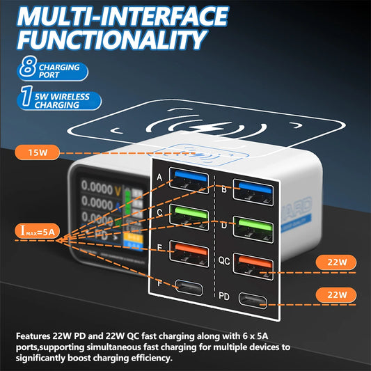 FORWARD FW-P01 65W Smart Multi-Port Fast Charger with Wireless Charging for Mobile Tablets Laptops Repair Fast Charger Tool