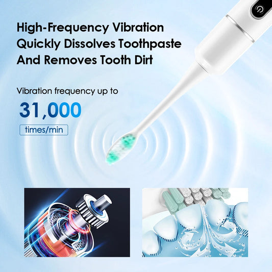 Electric ToothBrush Sonic Dental Scaler Cleaner Teeth Plaque Calculus Tobacco Stains Tartar Remover Teeth Whitening Cleaning