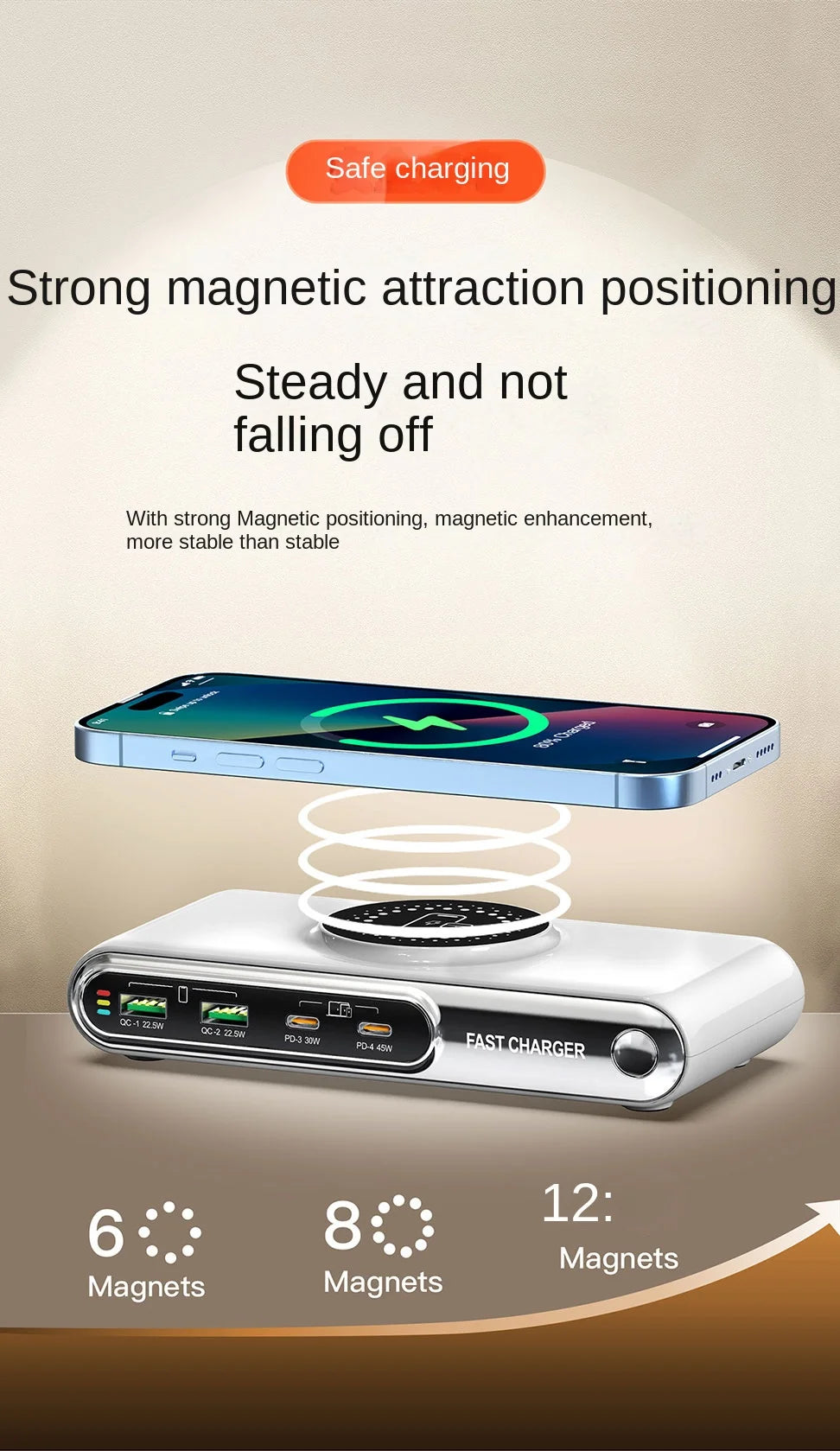 Mobile Phone Fast Charging 6-in-1 Multi-Function Charger Fast Charging 2PD Port Total Power 72W Single-port Maximum 45W Charger