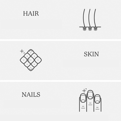 Biotin for Hair Skin Nails - Extra Strength 5000mcg Supplement with