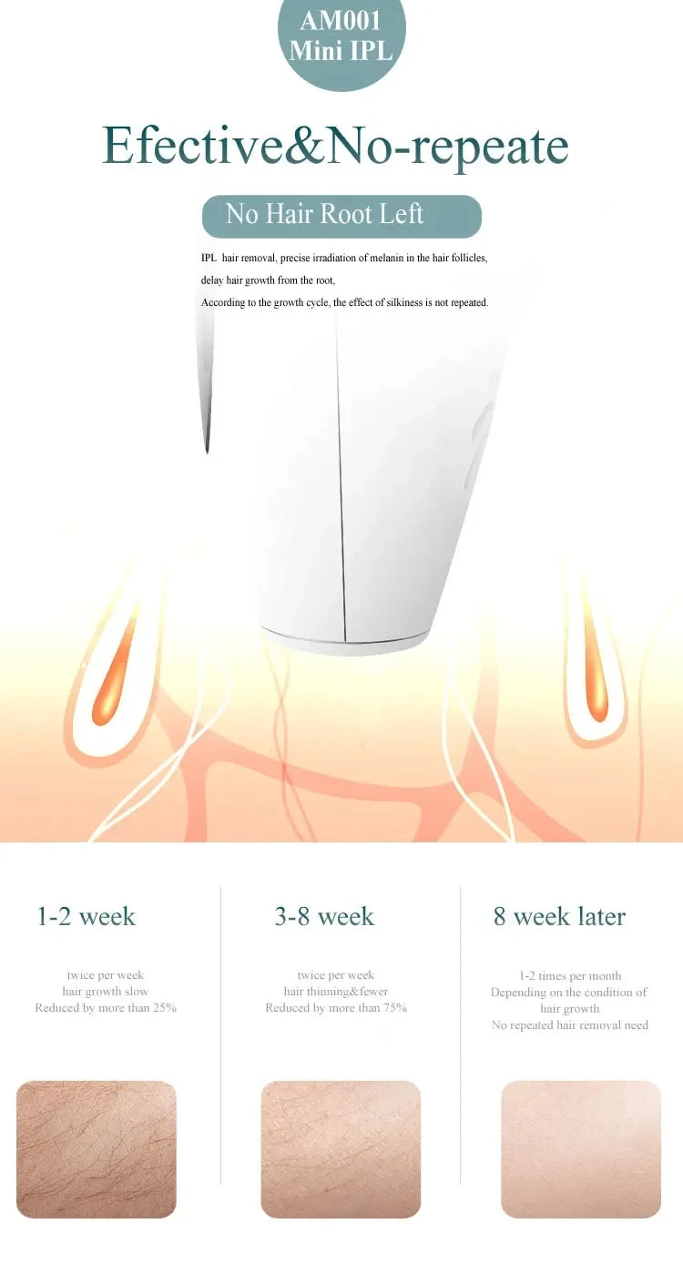 10  Beauty Care IPL Hair Removal Device 990000 Flashes Painless