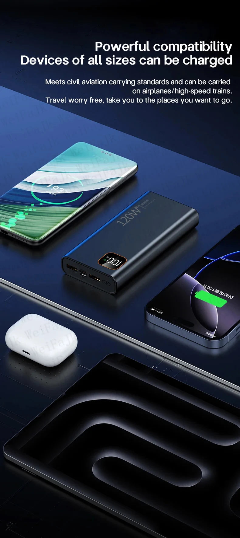 Original 120W Powerbank 50000mAh Mobile External Spare Battery Portable Charger Super Fast Charging For iPhone Xiaomi Power Bank