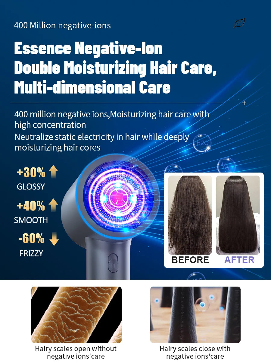Professional Hair Dryer High-Speed 110V Personal Blower Hair Care Styling Negative Ion Tool Magnetic Nozzle Fast Hair Blow Dryer