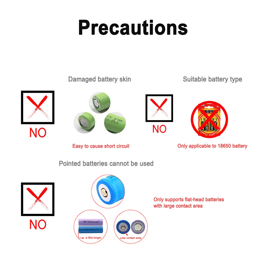 Dual USB Micro USB Type C Power Bank Shell 5V DIY Shell 18650 Holder Cases Detachable Battery Charge Storage Box Without Battery