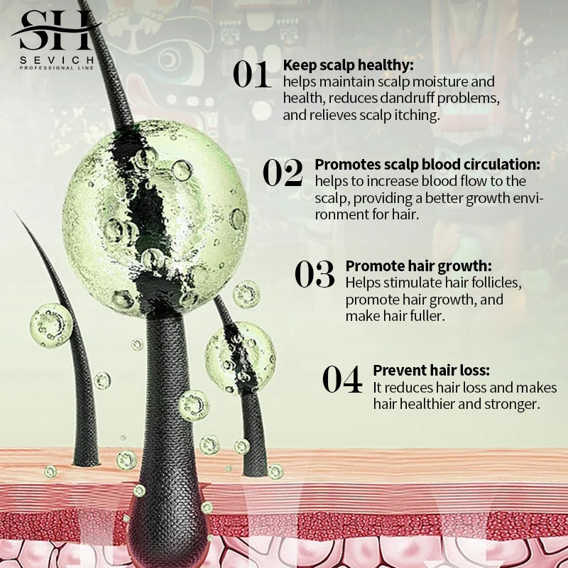 Ayurvedic Hair Growth Oil India Adivasi Organic Hair Growth Serum Anti