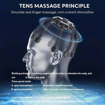Cordless Electric Scalp Massager,360 Degree Head Massager With 8