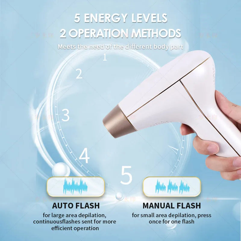 Vancostar Wireless Laser Hair Removal Rechargeable 4in1 Replaceable