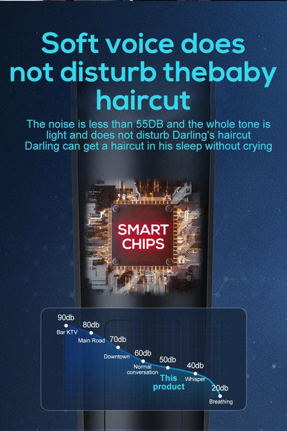 Electric Hair Clipper with Adjustable Cutter Head, USB Charging Design for Hair & Beard Trimming, Cordless Grooming Tool
