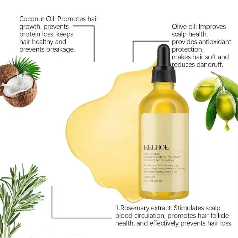 1/2/3pcs Natural Hair Growth Oil Rosemary Anti Hair Loss Regrowth