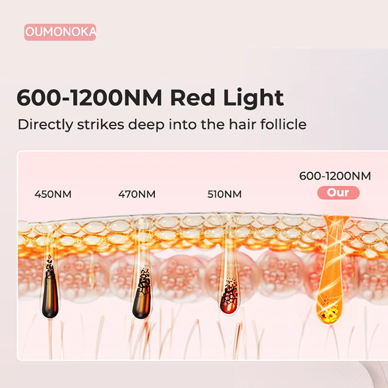 999999 Flashes IPL Laser Epilator for Women Home Use Devices Hair