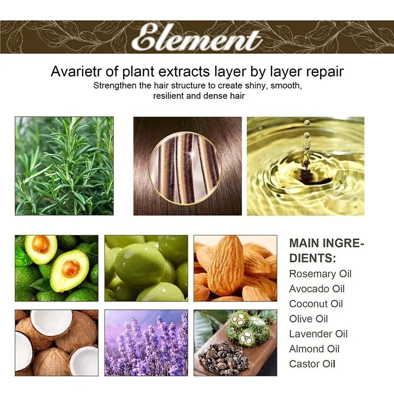 1/2/3pcs Natural Hair Growth Oil Rosemary Anti Hair Loss Regrowth