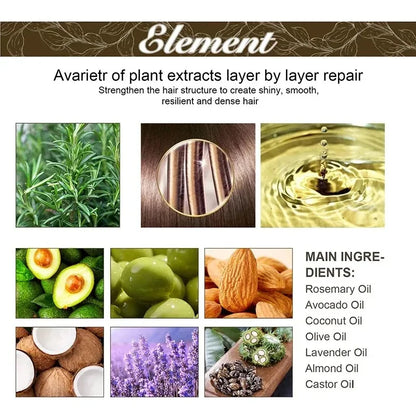 1/2/3pcs Natural Hair Growth Oil Rosemary Anti Hair Loss Regrowth