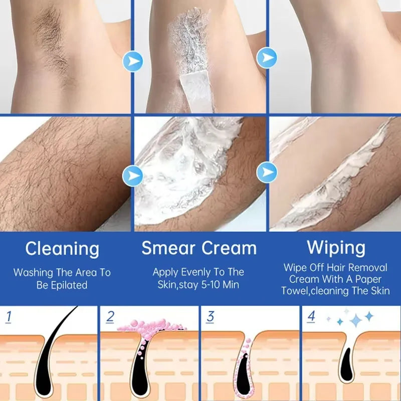 Hair Removal Cream Permanent Epilator Cream Intimate Areas Health