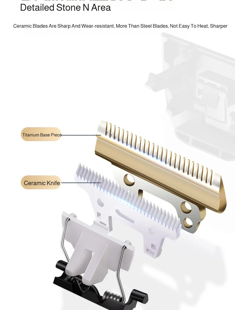 Professional Hair Clipper Set Electric Hair Trimmer with Limit Comb LED Digital Display USB Rechargeable Hair Care Tools